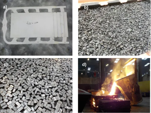 Figura 12. Sequência de produção das placas compósitas de metal duro-ferro fundido: a) produção da  moldação com o molde em EPS; b) e c) aplicação de partículas de metal duro, 2 mm &lt;MD&lt;4 mm e BD20 