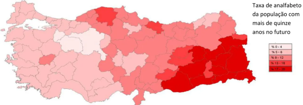 Figura 2. Taxa de analfabetismo previsto no futuro (Fonte: ADNKS, 2009) 