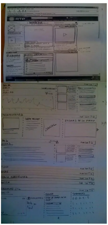 Figura 1 - Esboços da página web da RTP 