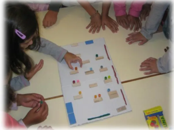 Figura 2 – Os alunos a construirem a planta da sala  de aula. 