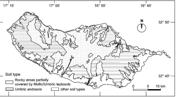 Fig. 5. Soil map of Madeira island; minor soil units concentrated along the coast were lumped together and are referred to as ‘other’ soil types;