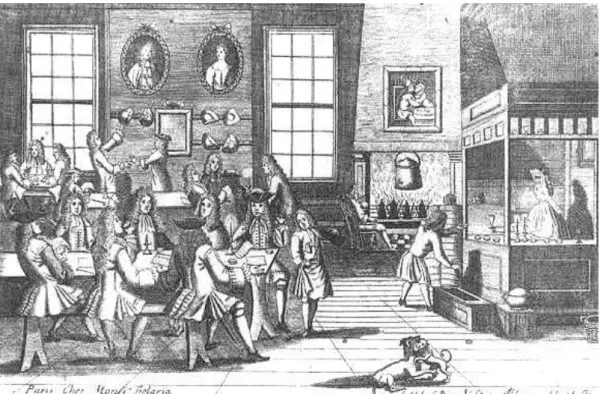 Figura 6: Coffeehouse em Londres, século XVII 