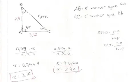 Figura 12. Resolução do primeiro problema de trigonometria obtida pelos estudantes.