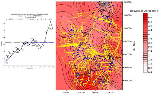 fig. 4 – Variografia e representação cartográfica dos desvios térmicos em relação ao aeroporto (17/05/2004)