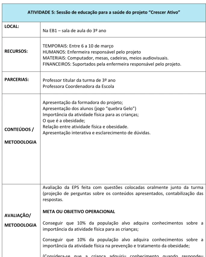 Tabela 4 - Atividade 5 – Sessão de Educação para a saúde do Projeto “Crescer Ativo” 