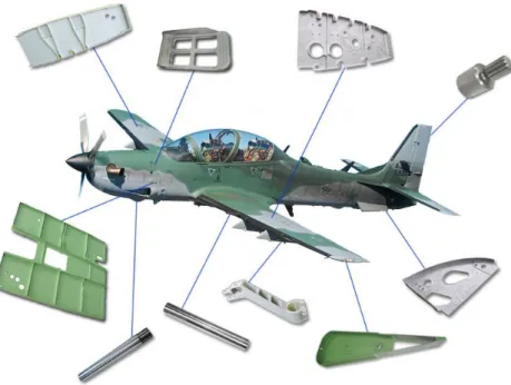 Figura 2.3- Exemplo de Peças Primárias Subcontratadas e suas aplicações nas aeronaves - Fonte site da empresa  Fastwork(Produtos) 