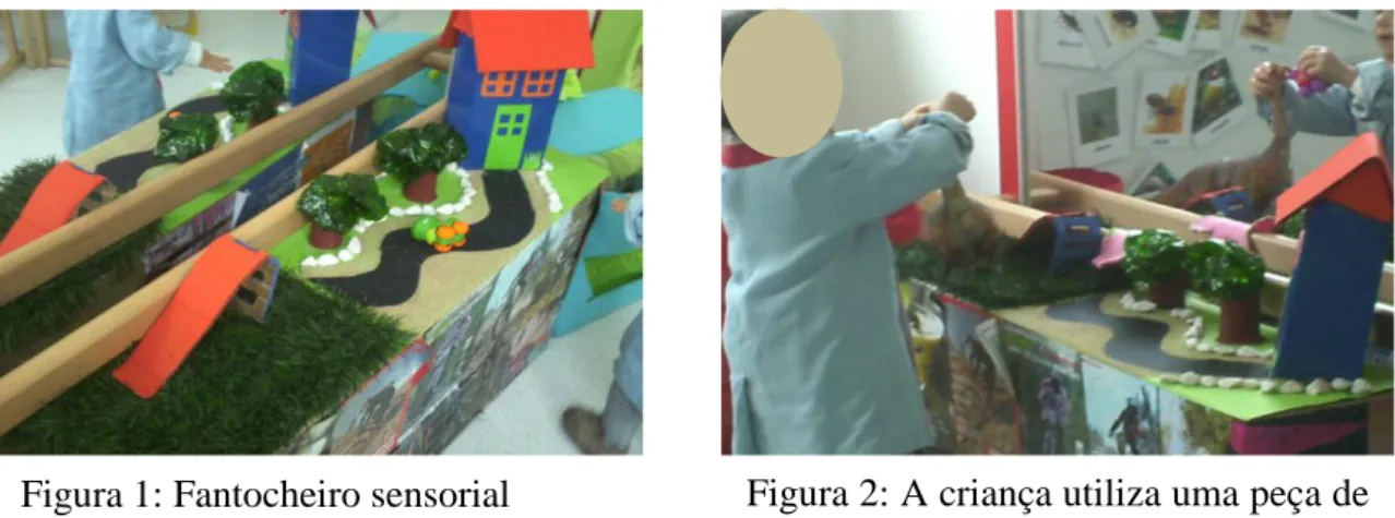 Figura 1: Fantocheiro sensorial                              Figura 2: A criança utiliza uma peça de  jogo para dar de comer ao dinossauro