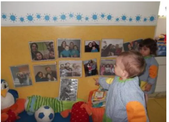 Figura 1 Área da leitura onde o grupo se reúne.                              Figura 2 fotografias das crianças e suas famílias na parede