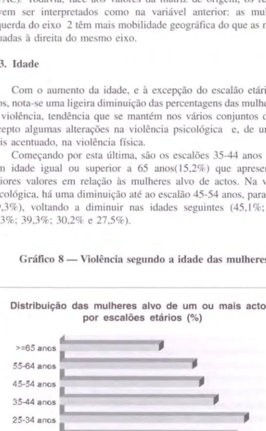 Gráfico 8 - Violência egundo a idade das mulheres