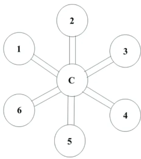 Figure 1. Arena scheme used for the repellency test.