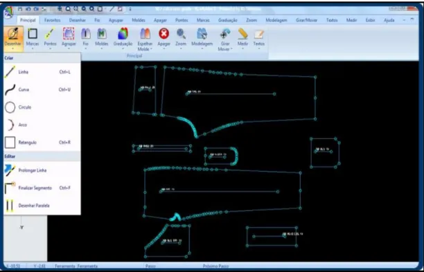 Figura 27: Desenvolvimento de CAD/CAM 