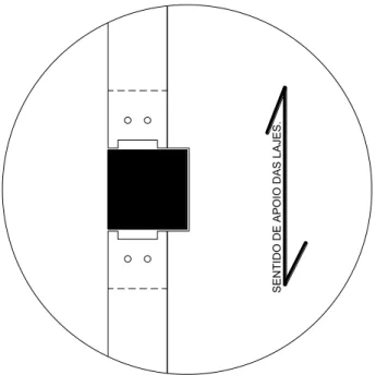 Figura 3. 15  –  Recorte realizado na lateral da laje junto ao pilar (vista em planta)