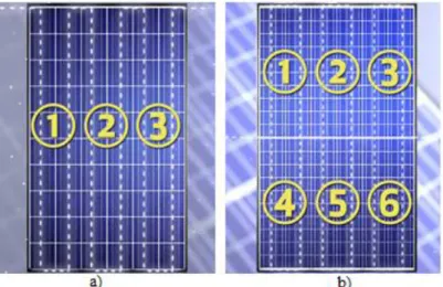 Figura 3.20 – a) Representação da associação de células ditas tradicionais , b) Representação da  associação de células solares de meio corte (solarquotes, 2009)