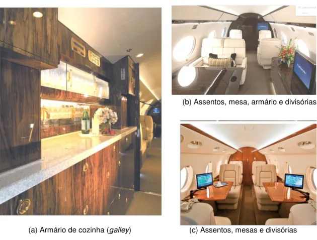 Figura 2.1 Elementos de mobiliário do interior de aeronaves executivas.  