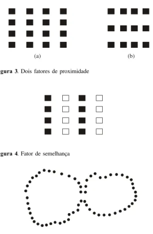 Figura 3. Dois fatores de proximidade