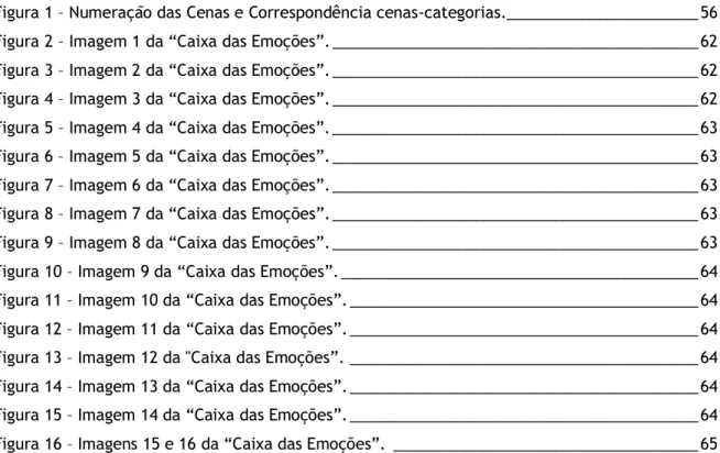 Figura 1 – Numeração das Cenas e Correspondência cenas-categorias. ______________________ 56 Figura 2 – Imagem 1 da “Caixa das Emoções”