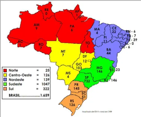 Figura 2.15 – Distribuição das empresas de cosméticos, perfumaria e higiene pessoal por Estados  brasileiros 