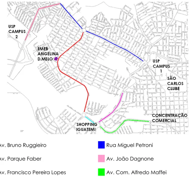 Figura 1: mapa de localização da EMEB Angelina D. Melo (São Carlos, SP)    Av. Bruno Ruggieiro   Rua Miguel Petroni 