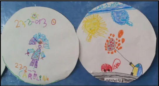 Fig 1. Desenho feito pela Carolina (esquerda) 5 anos e Alexandre (direita) de 4 anos na PES em pré- pré-escolar  