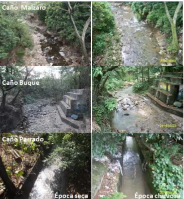 Fig. 24 - Variações do volume de água dos córregos urbanos do município  de Villavicencio durante as épocas seca e chuvosa