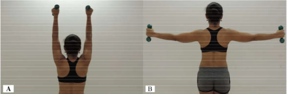 Figura 1: Avaliação da discinese escapular com halter nas mãos durante elevação dos  braços nos planos sagital (A) e frontal (B)