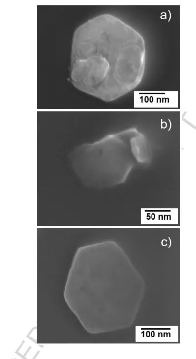Figure 2. STEM images of fully dispersed LDH particles/crystallites: a) - Mg(2)Al-OH  produced by hydration of the sol-gel prepared mixed metal oxides without high-power  sonication, b) and c) - Mg(2)Al-OH and Mg(2)Al-10%Ce- OH, respectively, produced by  