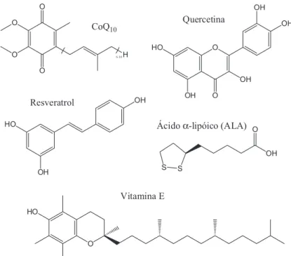 Figura 10. Estrutura dos principais antioxidantes utilizados no tratamento da DAOOOOH6-10CoQ10 OOHOOH OH OHQuercetina OHHOOHResveratrolOHSSOH