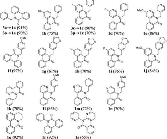 Figura 5. Resultados das reações de arilação direta intramolecular utilizando as amidas terciárias