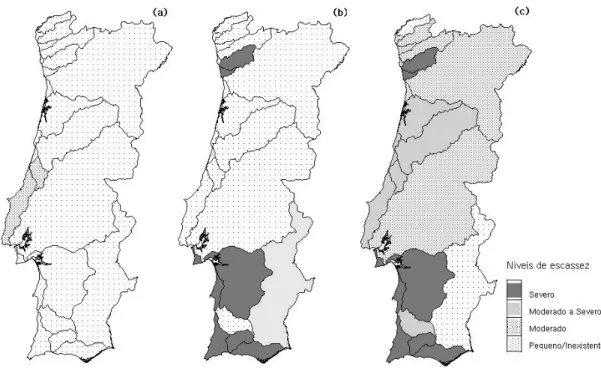 Figura 2.13 Níveis de escassez de água por bacia hidrográfica: índices de (a) Falkenmark, (b) IWMI e  (c) NU (baseado em Pais e Santos, 2000)