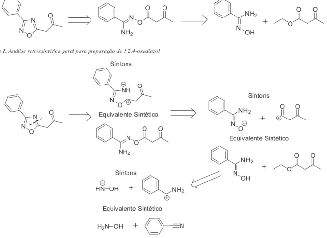 Figura 4. Molécula alvo