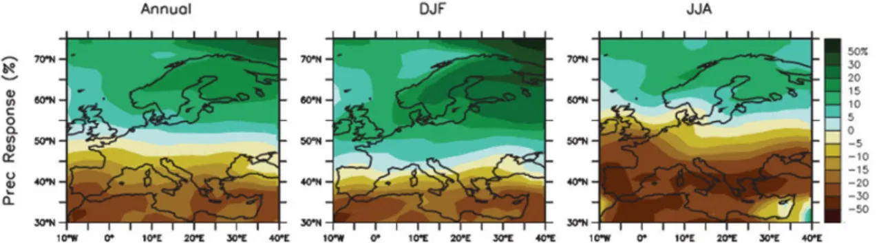Figura 2.7 – Alterações de precipitação média anual, DJF e JJA entre 1980 – 1999 e 2080 – 2099, sobre a  Europa das simulações MMD-A1B (extraído de IPCC,2007g)