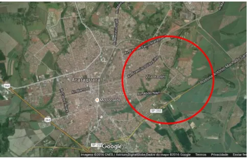 Figura 5. Imagem aérea de Araraquara e com o destaque para a Vila Xavier 