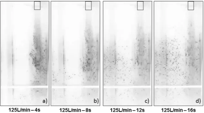 Fig. 13. Flow visualization of dispersed particles in a beam blank mold under flow rate of 125L/min: (a) t = 4 s; (b) t = 8 s, (c) t = 12 s and (d) t = 16 s.