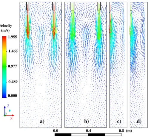 Fig. 5. Velocity vector plot from CFD for flow rate of 125 L/min (a) section AA, nozzle type 1; (b) section AA nozzle type 2; (c) section BB nozzle type 1; (d) section BB nozzle type 2.