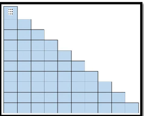 Figura 9 – Exemplo de escada para tabuada da multiplicação por nove. 