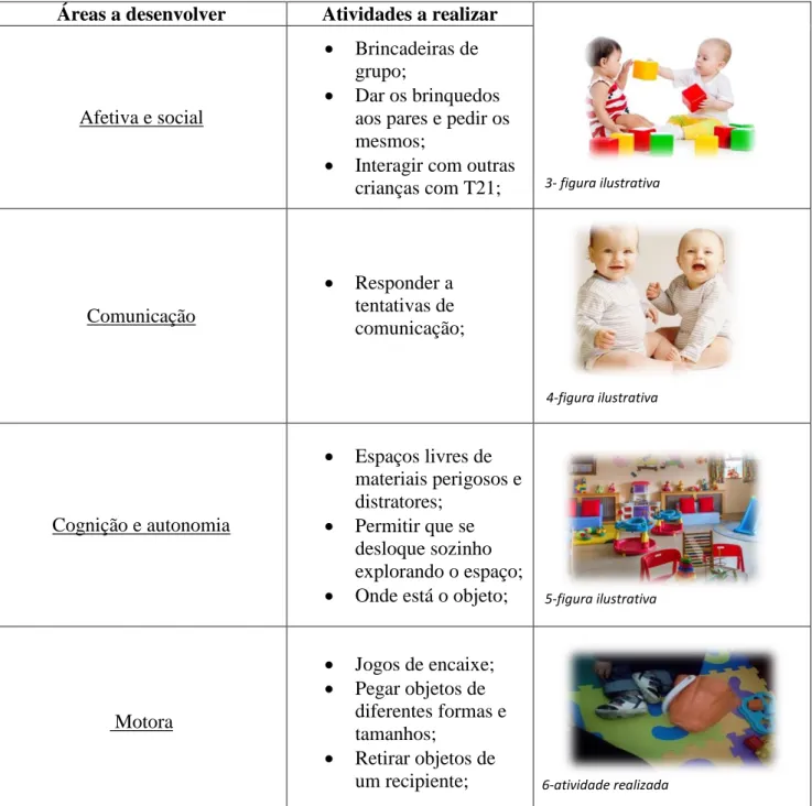 3- figura ilustrativa 