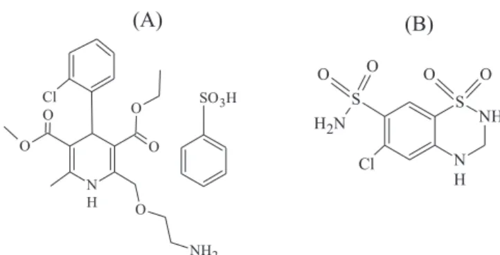Figura 1. Estrutura química do AML (A) e HTZ (B)