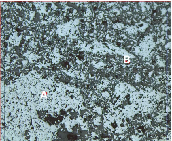 Figura 4.2 - Bimodalidade do tamanho dos cristais de hematita, na qual (A) são cristais  de hematita granular serrilhada, e (B) são cristais menores de hematita tabular, neo 