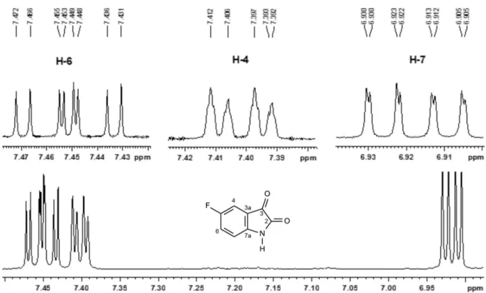 Figura 6. Espectro de RMN de  1 H para os hidrogênios aromáticos e H-8 da substância 6