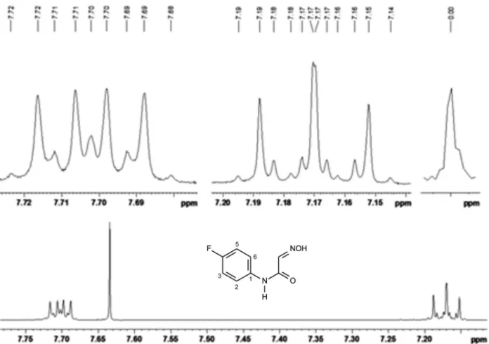 Figura 7. Espectro de RMN de  1 H para os hidrogênios aromáticos da substância 9. Aplicação da função de apodização Lorentz-Gauss (lb = - 0,15)