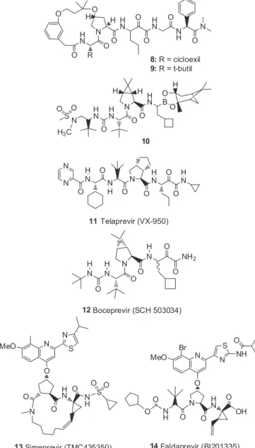 Figura 4. Inibidores da enzima HCV protease