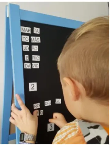 Figura  27:  Criança  a  colar  no  quadro as sílabas do seu nome ao  pé do respetivo número