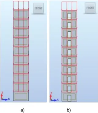 Figura 14 – Cargas uniformemente distribuídas ao longo dos pisos de duas paredes: a) parede sem aberturas; b) a)                                b)                                         c) 