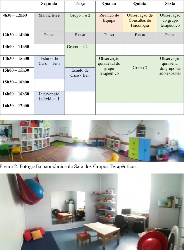 Tabela 2. Horário de Estágio