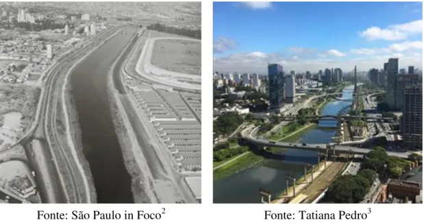 Figura 1 - Marginal Pinheiros em 1970 e em 2018 