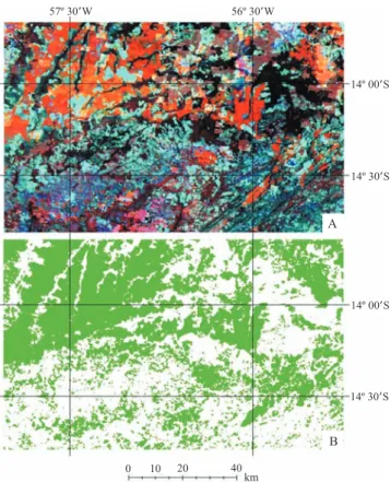 Figure 2. Enhanced vegetation index (EVI) temporal pro! le  for the ! ve mapped land cover classes.