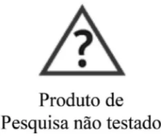 Figura 4. Etiquetas simplificadas de soluções de hidróxido de sódio em  concentrações diferentes