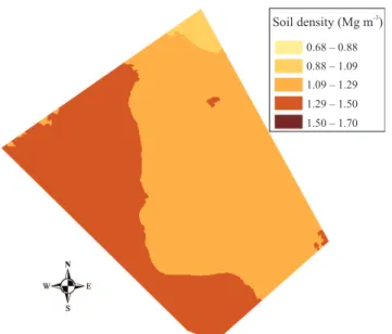 Figure  4.  Soil  density  in  the  area  previously  from  the  analysed cropping season.