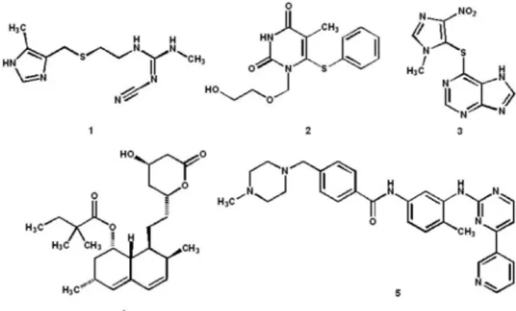 Figura 2. Estruturas dos fármacos cimetidina (1), aciclovir (2), azatiaprina  (3), sinvastatina (4) e imatine (5)