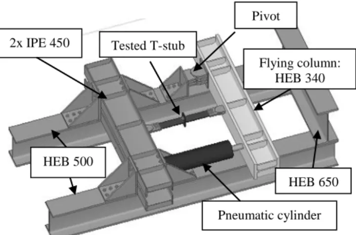 Figure 2. Test layout developed at University of  Coimbra. 